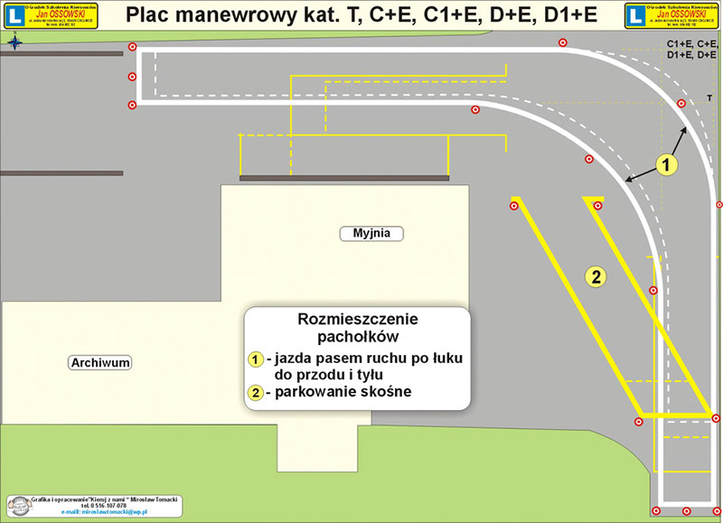 Skrzyżowania Bydgoskie